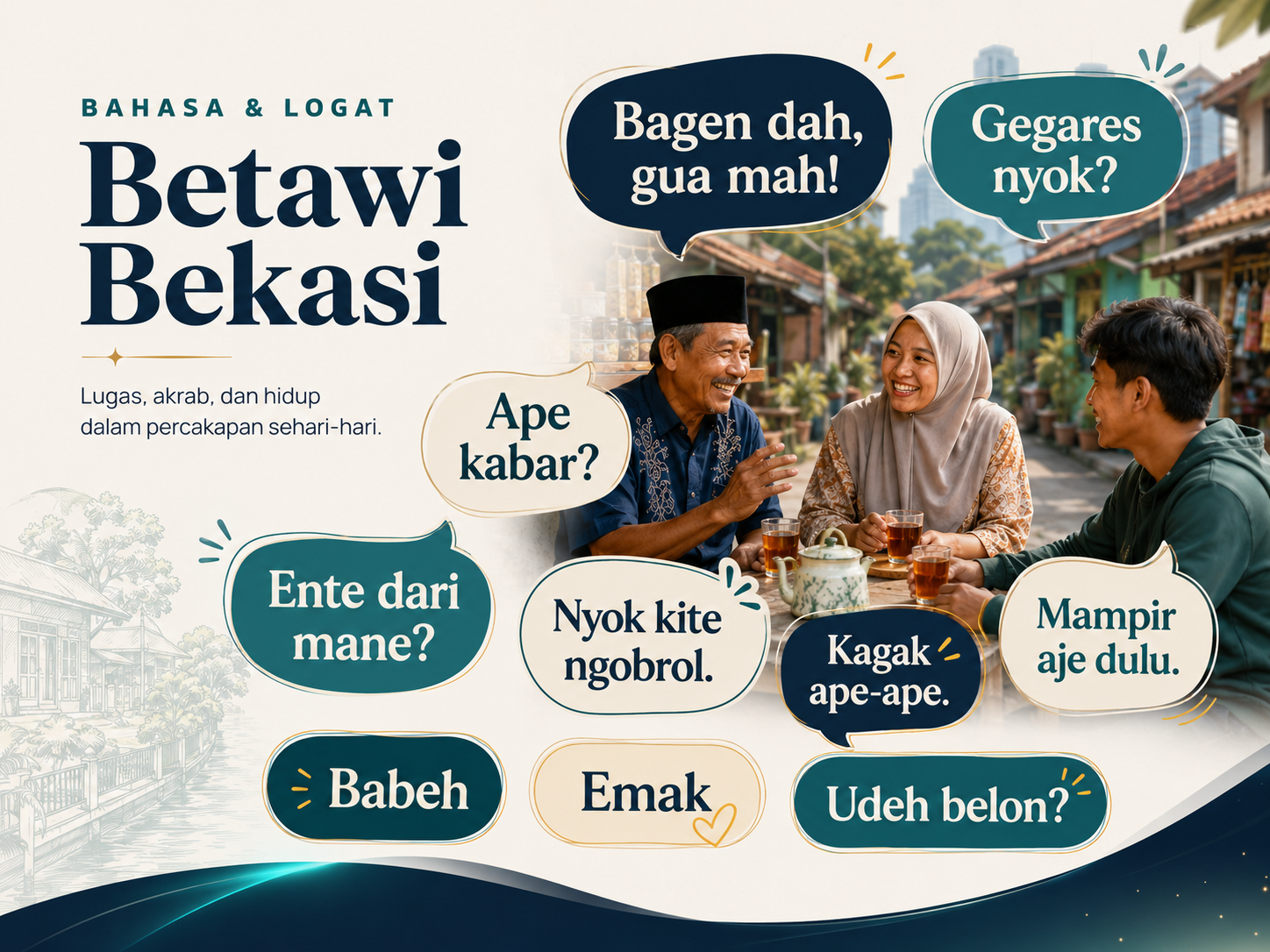Ilustrasi kata-kata dan logat Betawi Bekasi